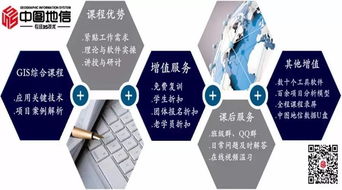 測繪地理信息科技發(fā)展“十三五”規(guī)劃 開啟智慧時(shí)代新篇章