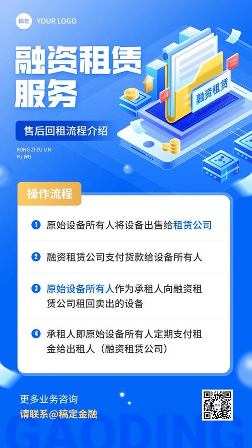 金融企業融資租賃業務服務介紹手機海報素材